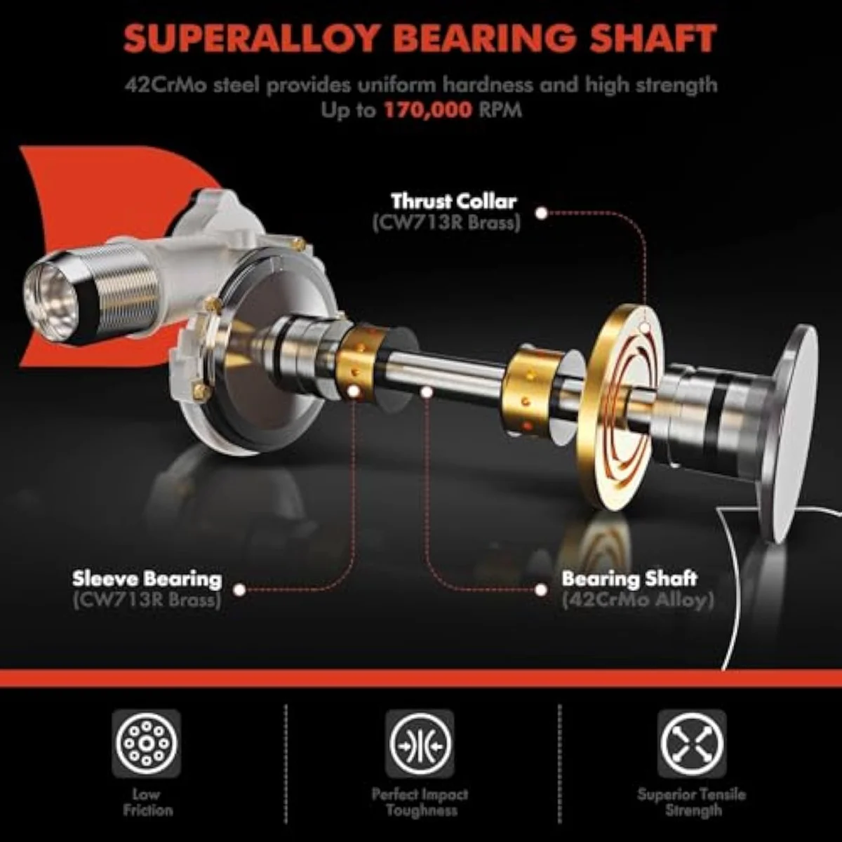 A-Premium 1.4L turbine housing with cross-reference compatible mounting interfaces.