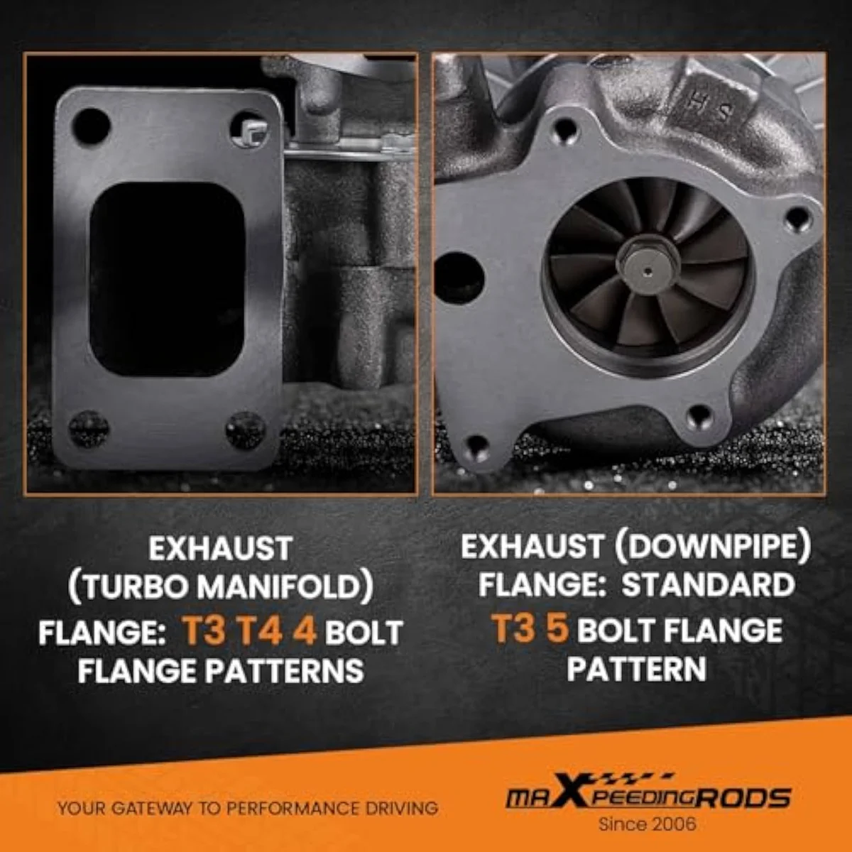 Maxpeedingrods T3/T4 T04E universal performance turbocharger — representative fixed-geometry variant on the T-family frame-size standard documented in the architecture taxonomy.