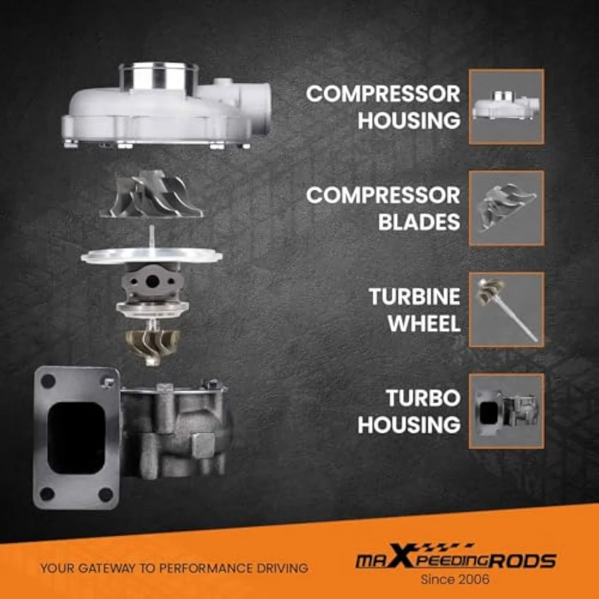 Maxpeedingrods T3/T4 T04E universal turbocharger — documented community-default budget cross-reference for 250-500 hp entry-tier aftermarket performance builds.